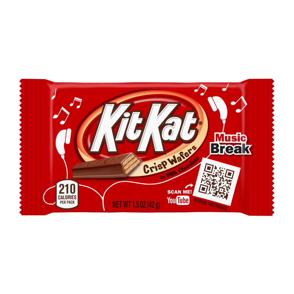 KIT